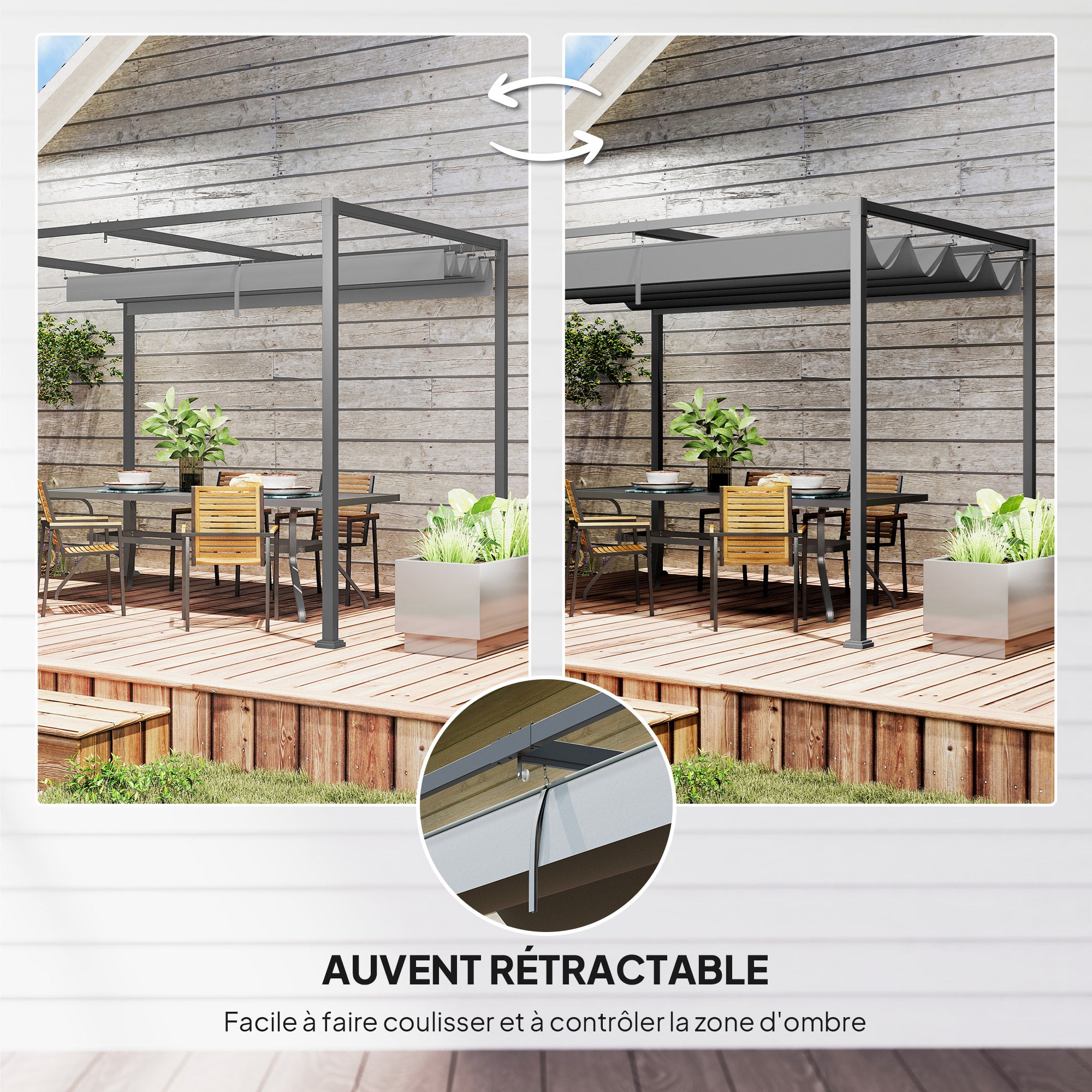 Toit rétractable : ouvert ou fermé