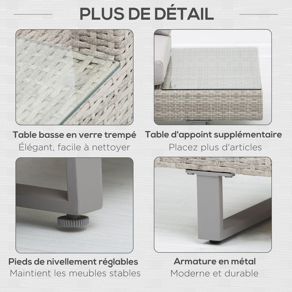 Détails : table, pieds réglables et armature