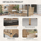 Solarias Ensemble salon de jardin 4 pièces canapé 2 places 2 fauteuils 1 table basse plateau verre trempé