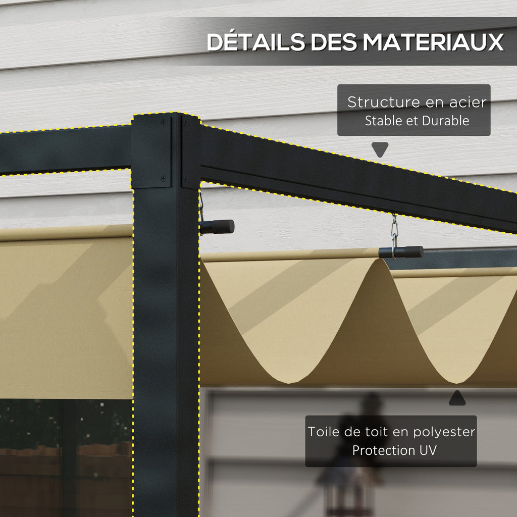 Solarias Pergola coulissante Pergola rétractable 3 x 2 m structure métal époxy anticorrosion toile polyester 180 g/m² kaki