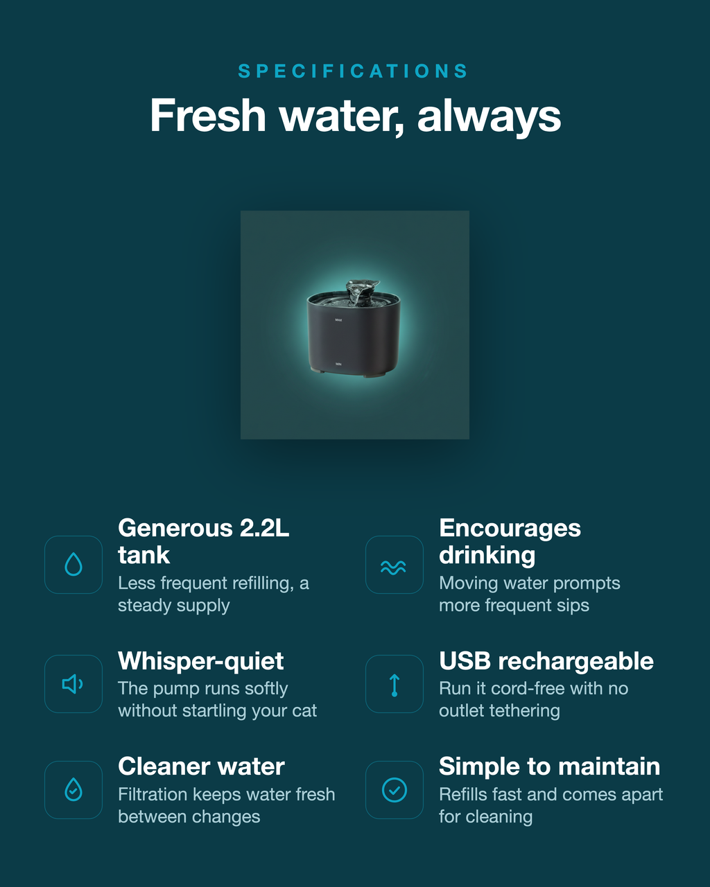 2-2l-cat-water-fountain-ultra-quiet-usb-rechargeable