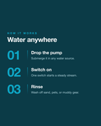 portable-rechargeable-outdoor-shower-compact-for-camping-pet