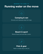 portable-rechargeable-outdoor-shower-compact-for-camping-pet