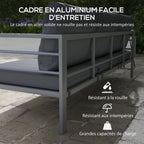 Solarias Canapé de jardin 3 places avec coussins d'assise et dossier - canapé extérieur en aluminium 185L x 66l x 64H cm