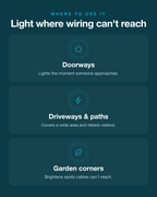 342-led-solar-outdoor-light-motion-sensor-with-remote-ip65