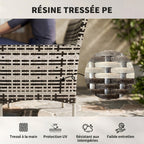 Solarias Canapé de jardin 2 places en résine tressée avec coussins canapé d'extérieur avec accoudoirs 115 x 63 x 85 cm gris 