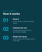 solar-floating-fountain-for-garden-ponds-and-birdbaths