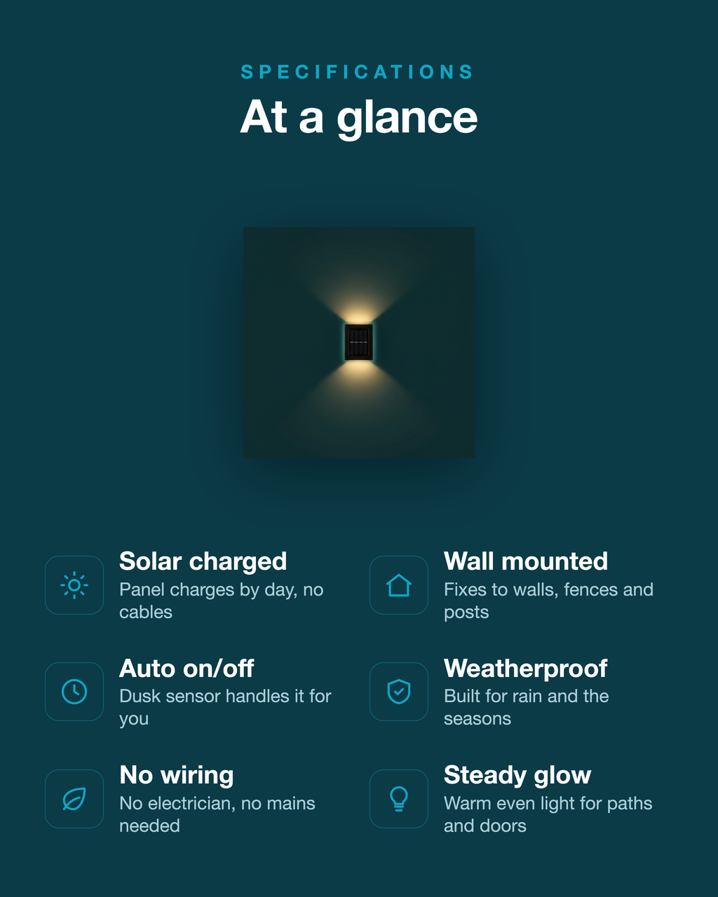 wireless-solar-led-wall-lights-for-outdoor-spaces