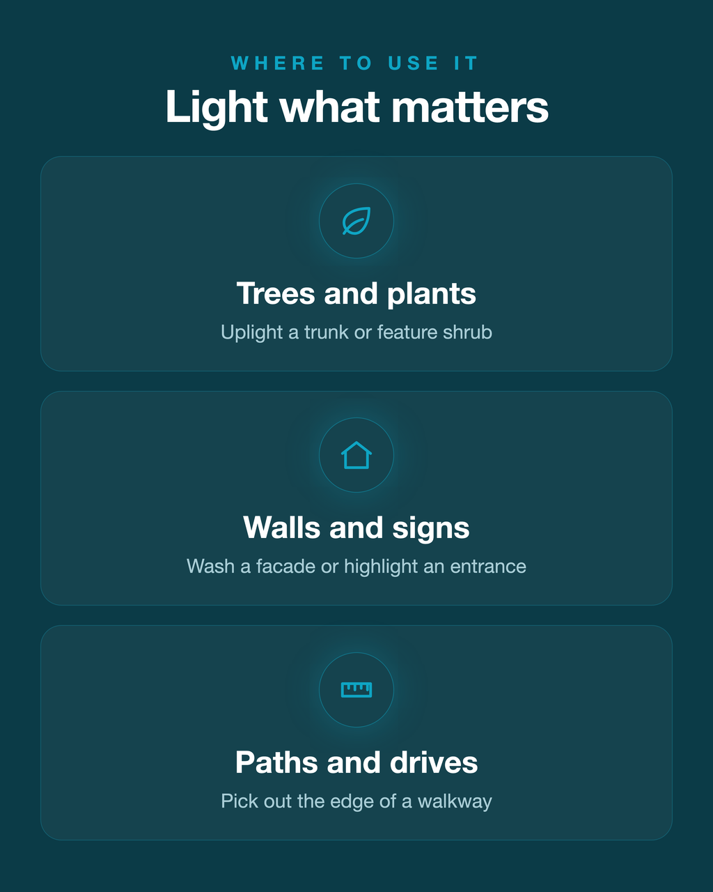solar-led-spotlights-adjustable-waterproof-set-of-2